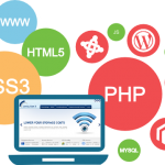 Sito web aziendale: strumento di business online